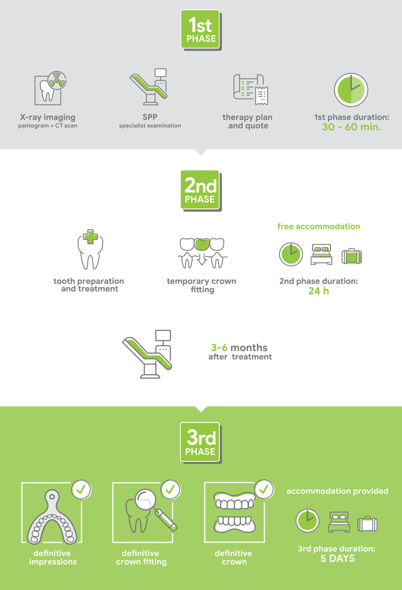 prosthetics-infographic